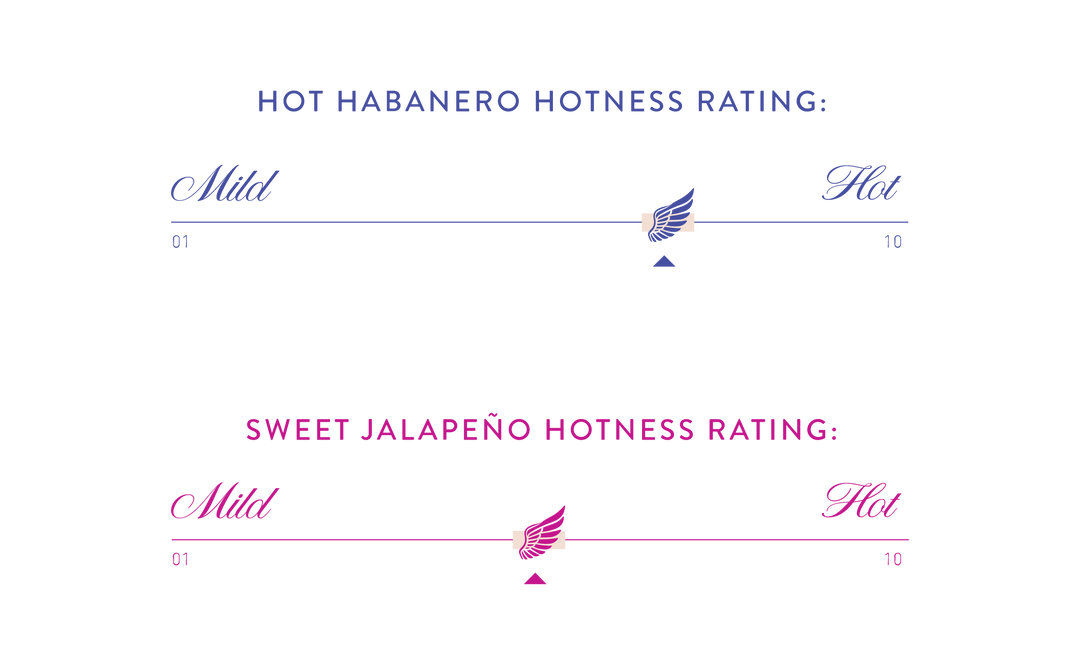 Premium Hot Sauce: The Perfect Duo of Sweet and Heat – Cloud23